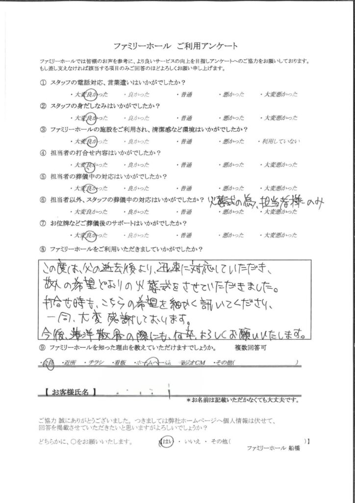 こちらの希望を細かく訊いてくださり一同大変感謝しております。