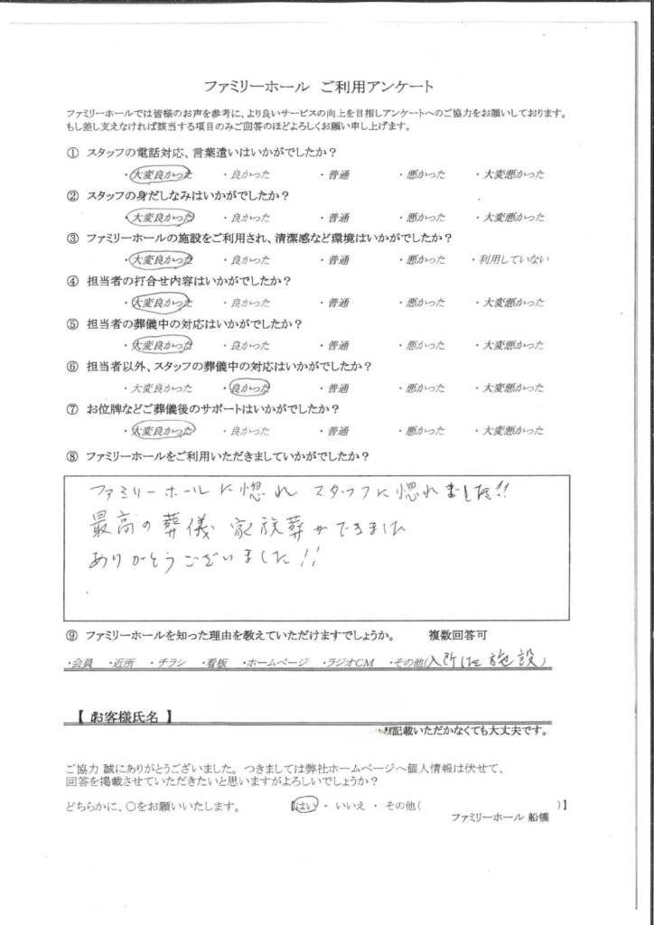 最高の葬儀、家族葬ができました。