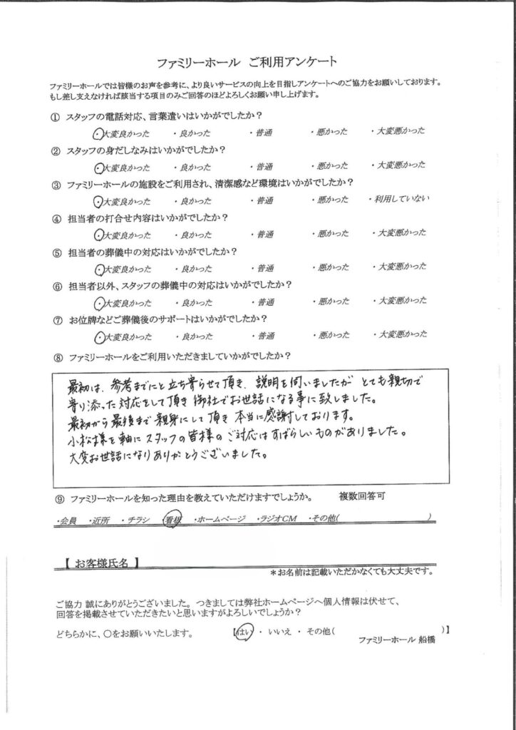 スタッフの皆様のご対応はすばらしいものがありました。