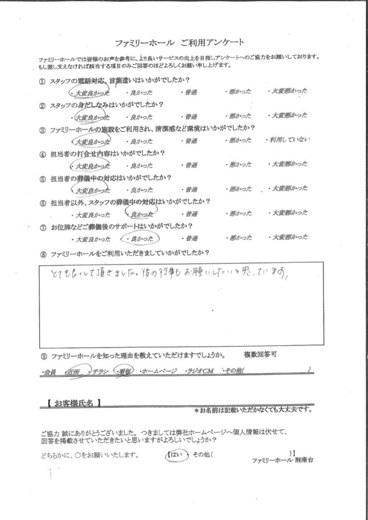とても良くして頂きました。後の行事もお願いしたいと思っています。