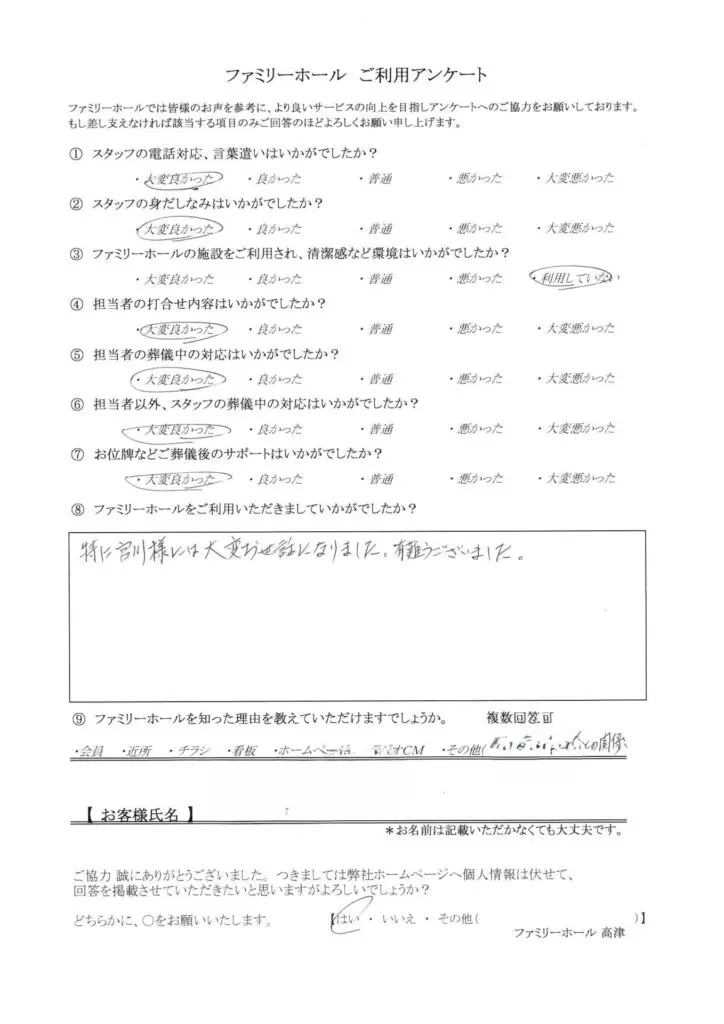 特に宮川様には大変お世話になりました。有難うございました。