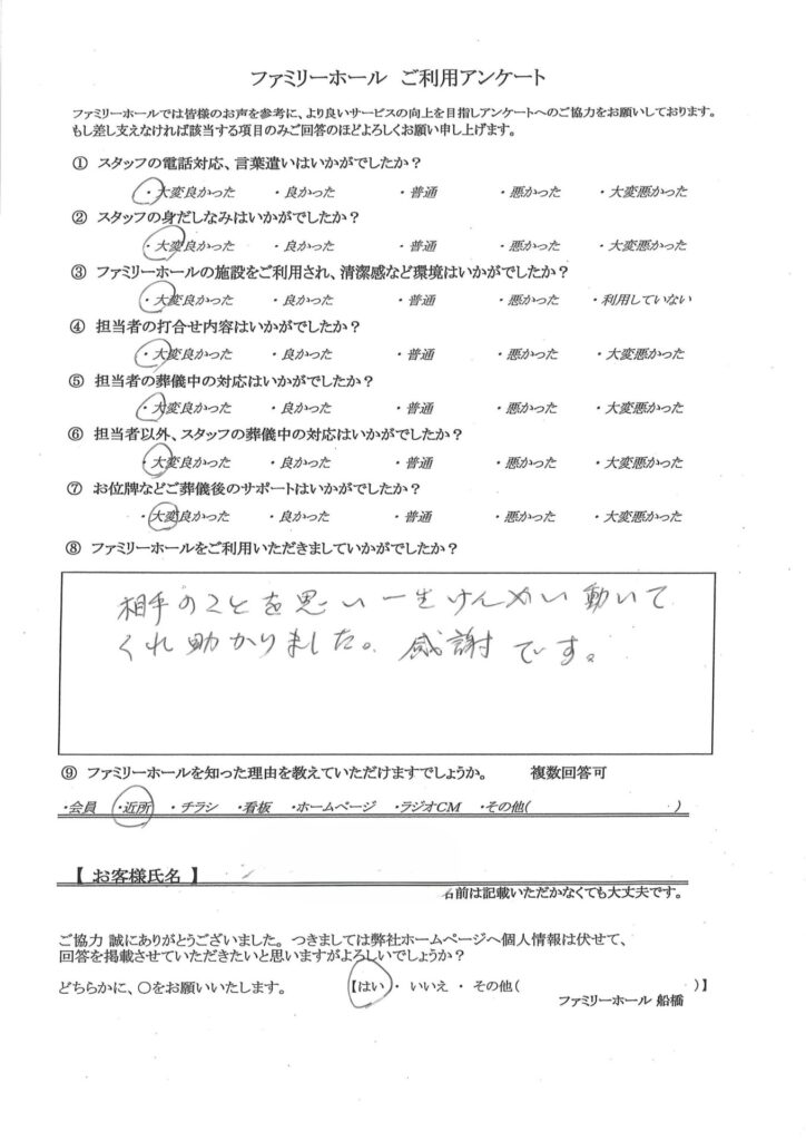 相手のことを思い一生けんめい動いてくれ助かりました。感謝です。