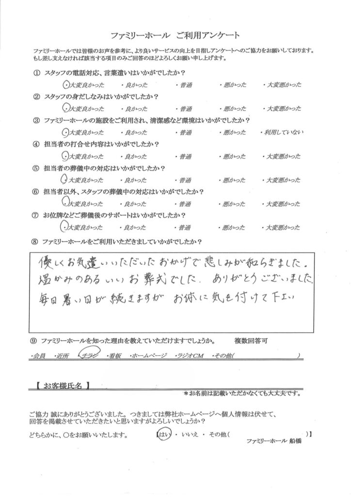 温かみのあるいいお葬式でした