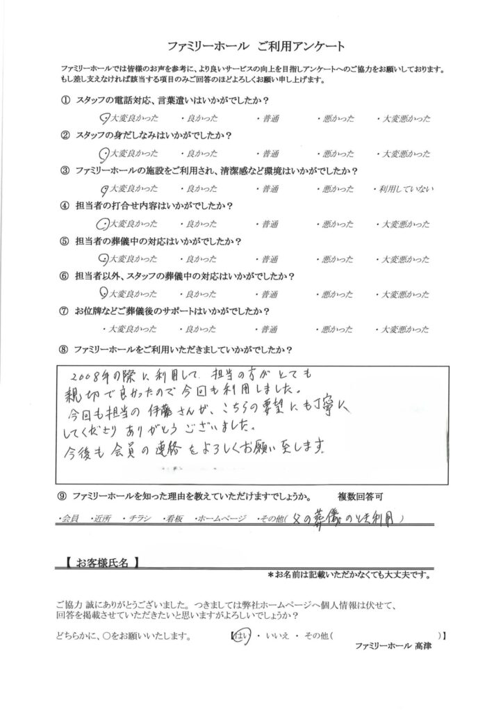 担当の方がとても親切で良かったので今回も利用しました