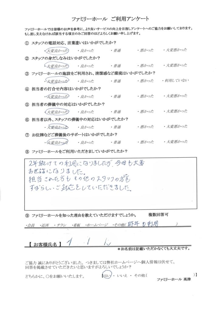 すばらしいご対応をしていただきました。