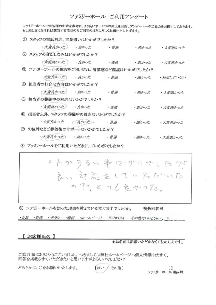 わからない事ばかりでしたが、良い対応をしていただいたので、とても良かった。