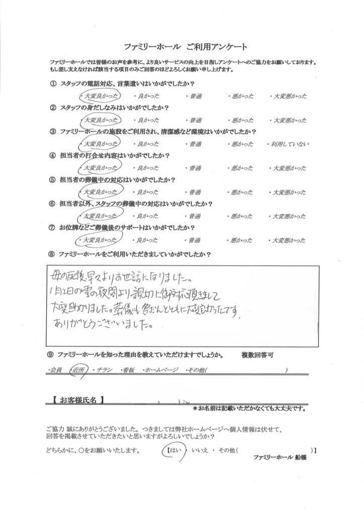 親切に御対応頂きまして大変助かりました。