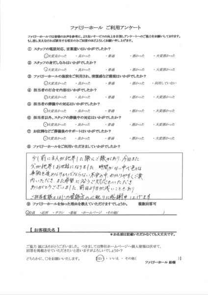 皆様方の心配りに感謝申し上げます。