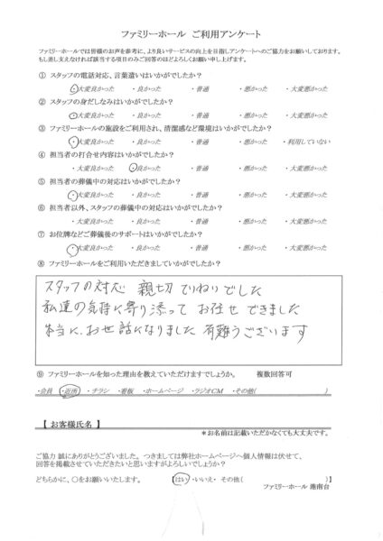 スタッフの対応　親切丁寧でした。